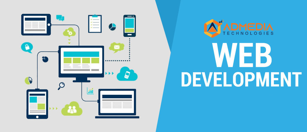 SEO Friendly Website By Best Web Development Company In Noida | Web design  firm, Web design, Best web development company